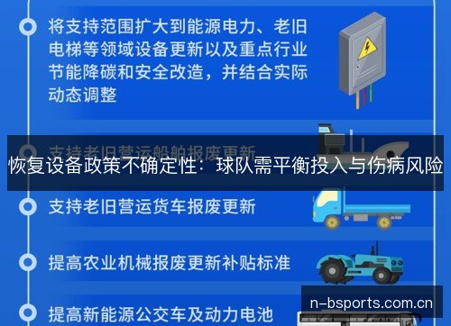 恢复设备政策不确定性：球队需平衡投入与伤病风险